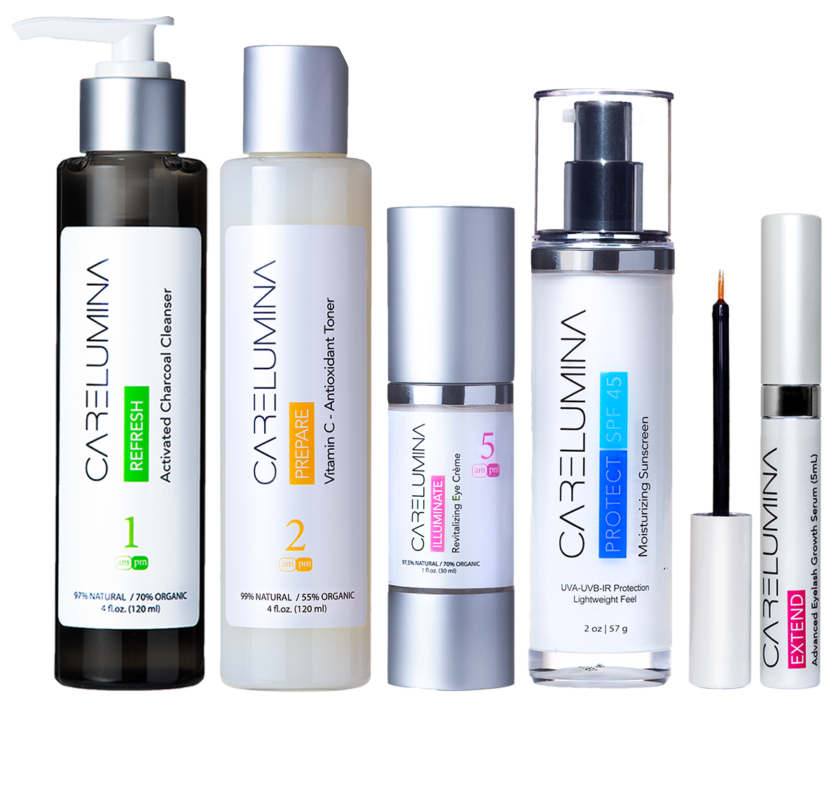 Illuminate Regimen