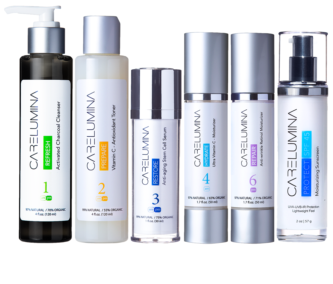 Restore Regimen